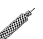 All Aluminum Alloy Conductor-AAAC (1120)