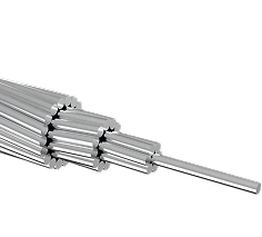 Aluminum Conductor Aluminum Alloy Reinforced(ACAR)