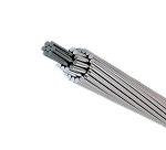 Aluminum Conductor Steel Reinforced(ACSR)