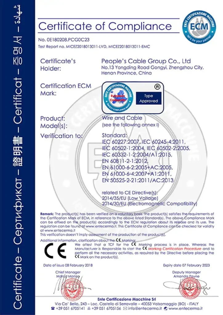 wire-test-report